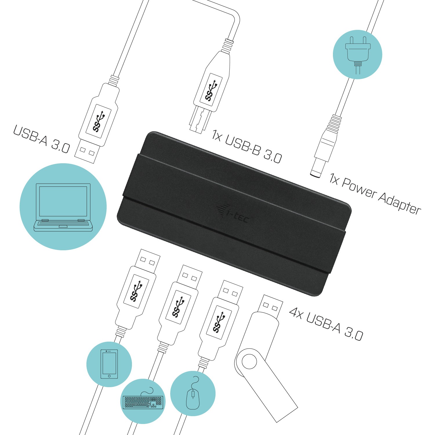 I-TEC USB 3.0 Advance Charging HUB 4port