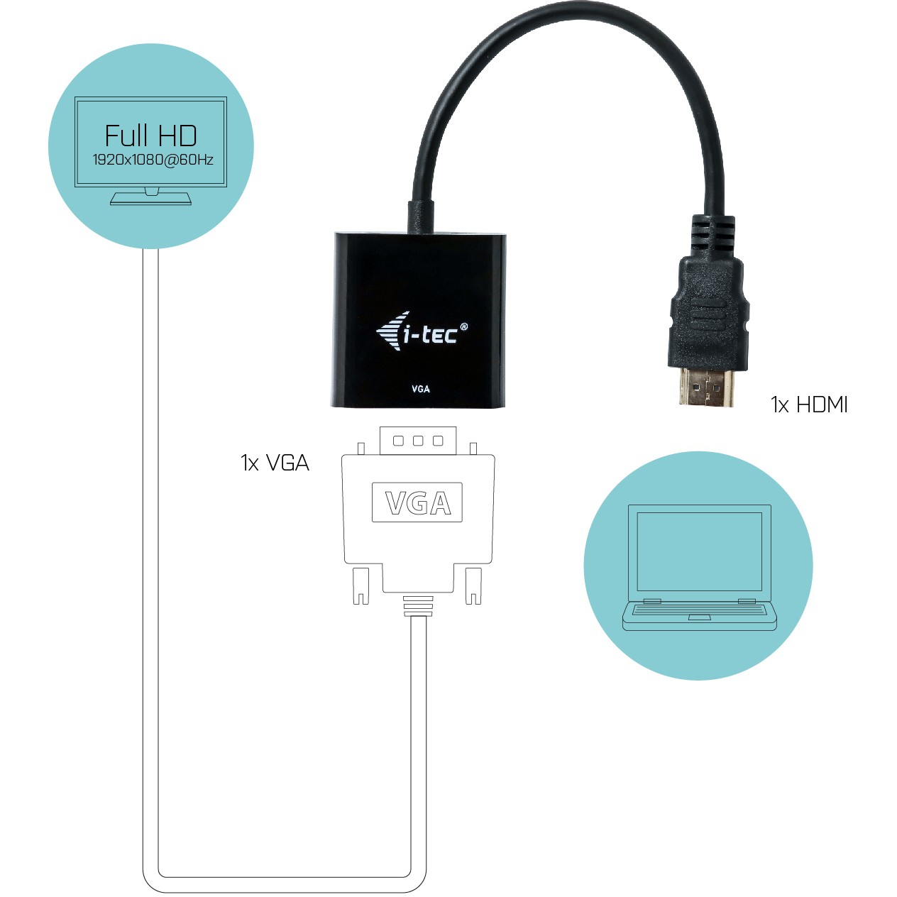 I-TEC Adapter HDMI zu VGA