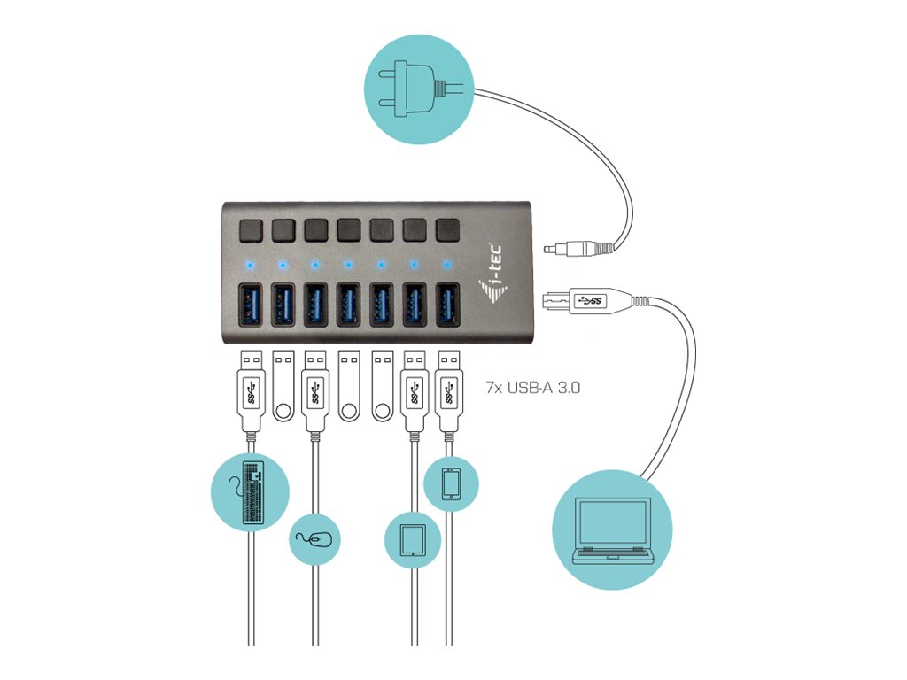 I-TEC USB 3.0 Charging HUB 7 Port