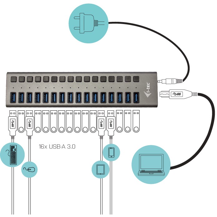 I-TEC USB 3.0 Charging HUB 16 Port