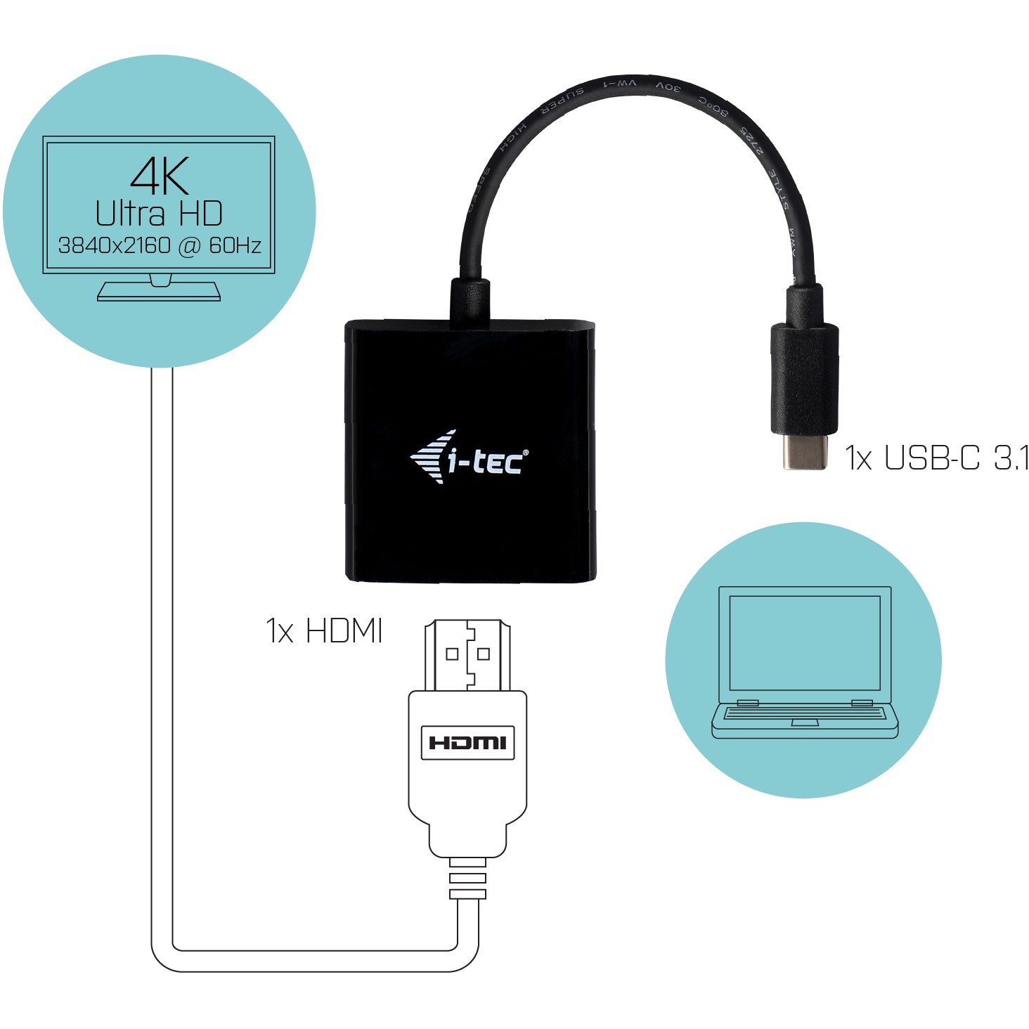 I-TEC USB C HDMI 4K 60Hz Adapter