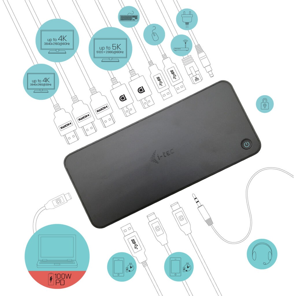I-TEC USB 3.0/USB-C/Thunderbolt 3x 4K DS