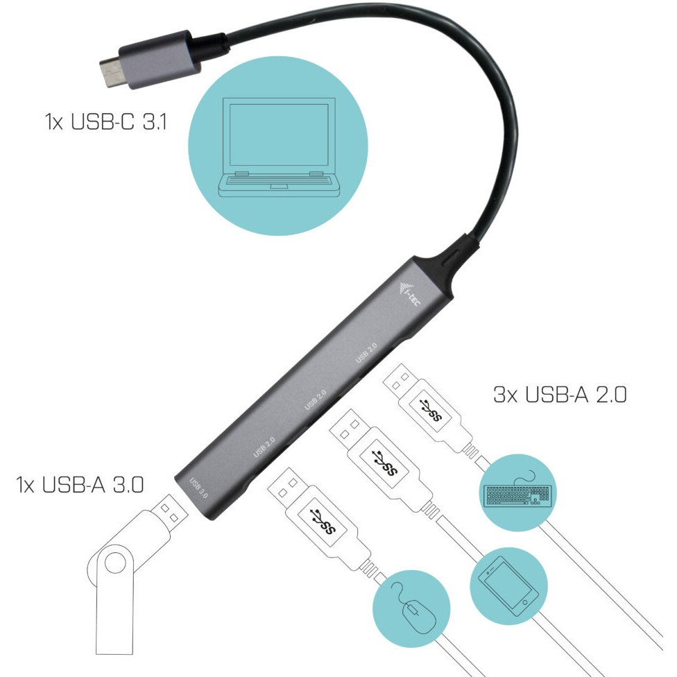 I-TEC USB-C Metal HUB 4 Port passive
