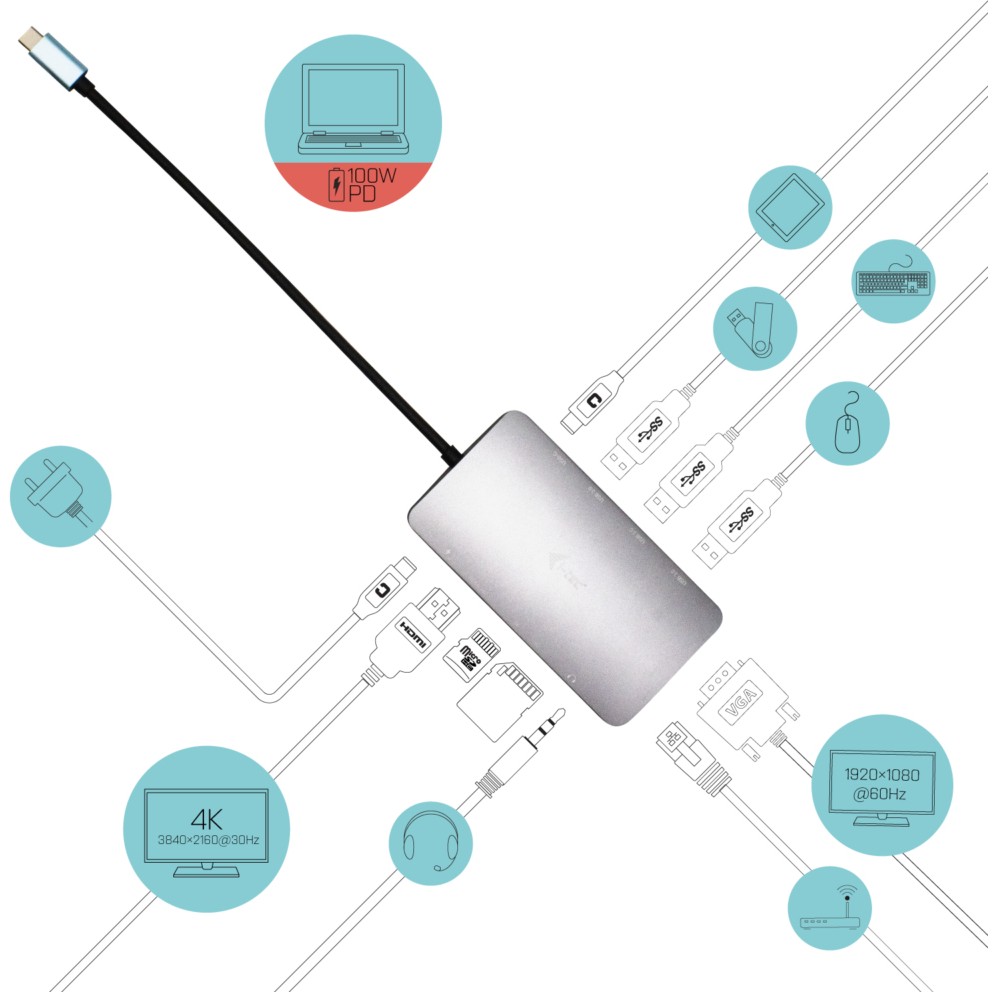 I-TEC USB-C Metal Nano Dock HDMI/VGA+PD
