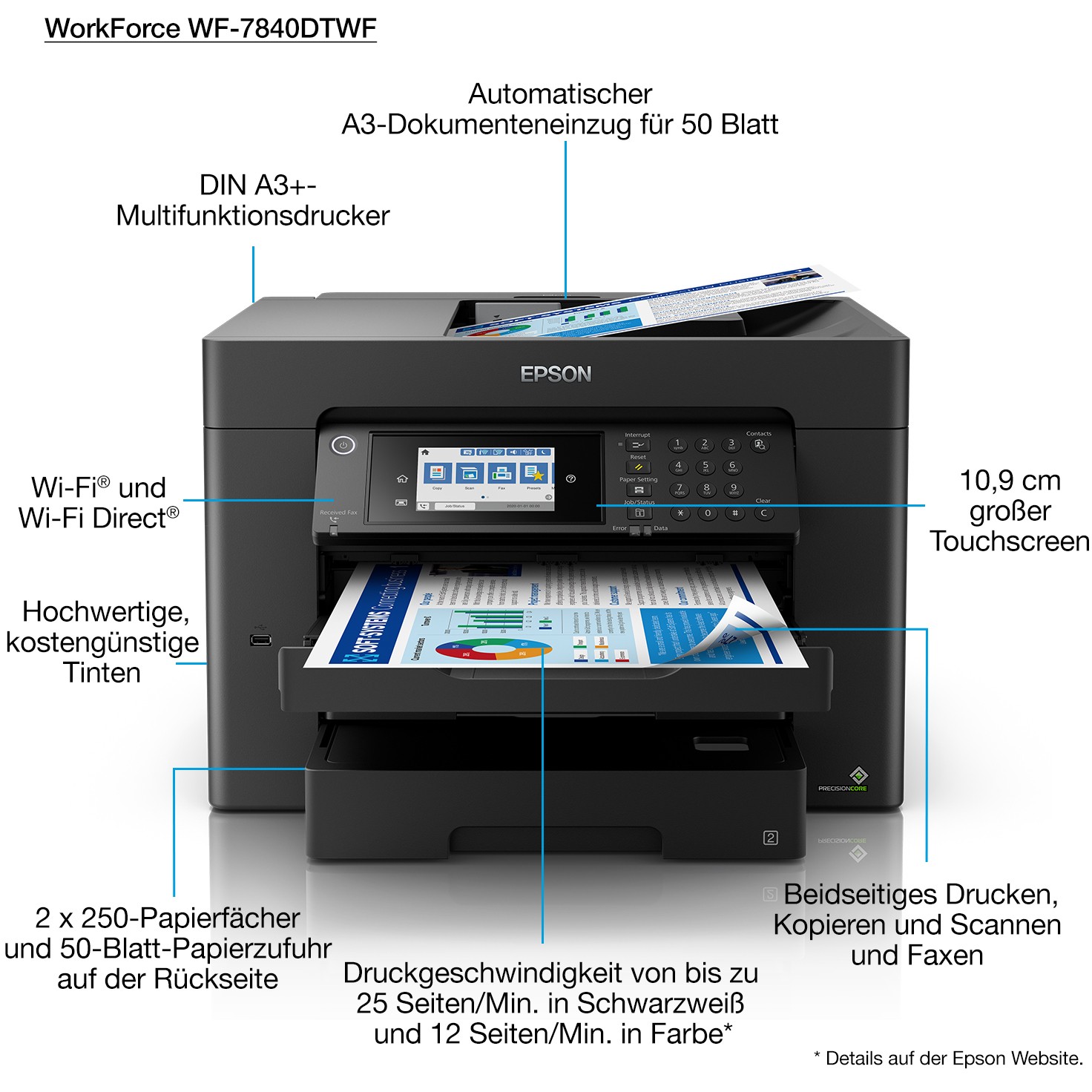 EPSON WorkForce WF-7840DTWF A3+    4-in-1 Tinten-Multi