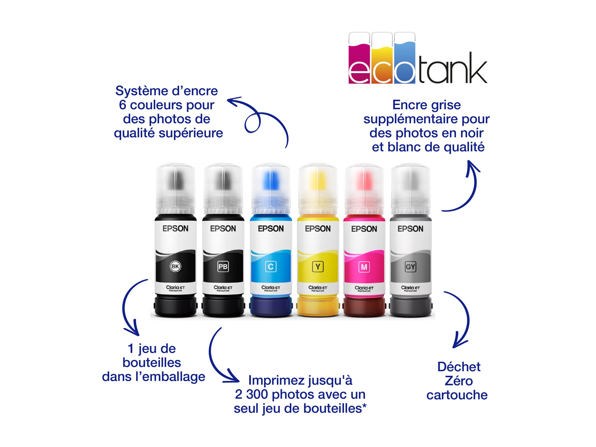 EPSON EcoTank ET-8550              3-in-1 Tinten-Multi WiFi