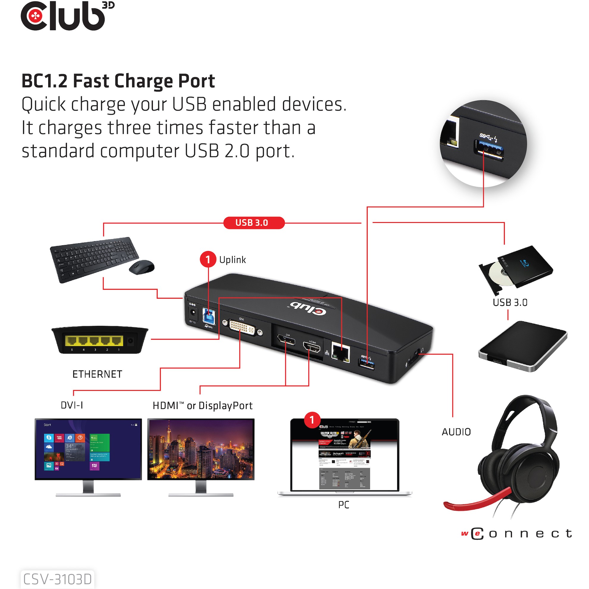 CLUB3D CSV-3103D The Club 3D Universal USB 3.1 Gen 1 UHD 4K Docking station DisplayLink™