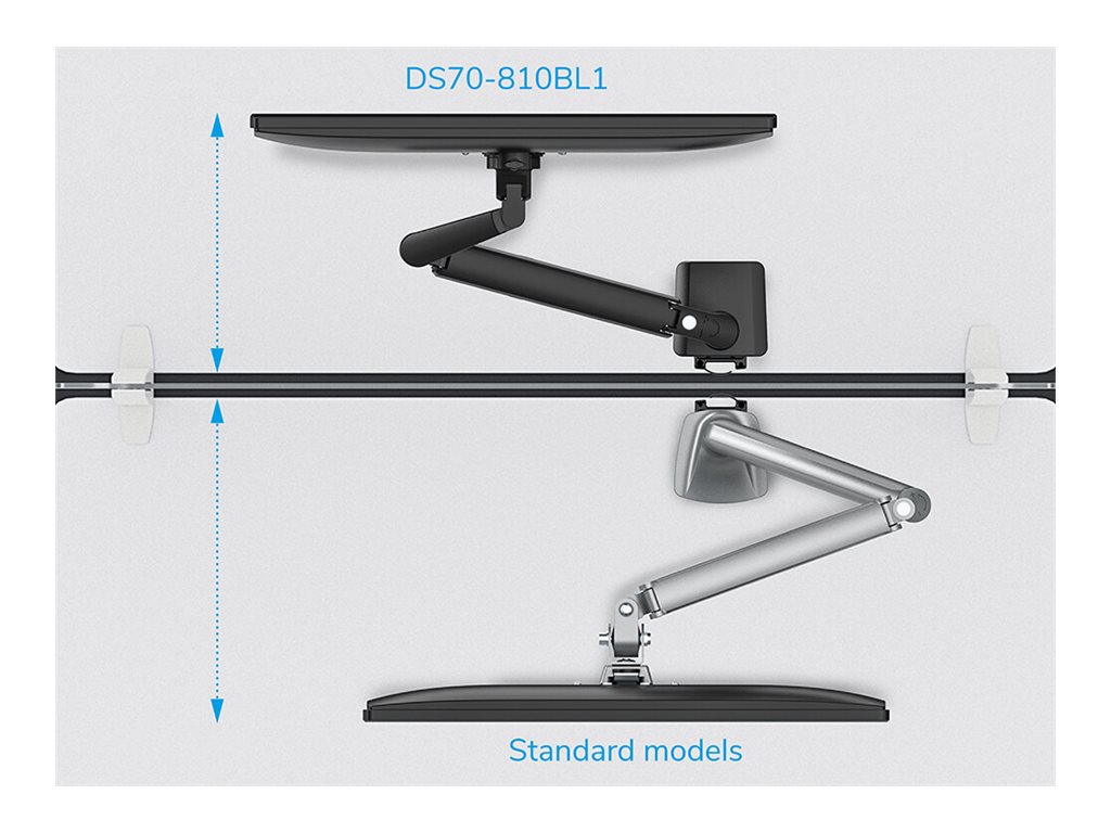 NEOMOUNTS DS70-81BL1 Klemme/Tülle
