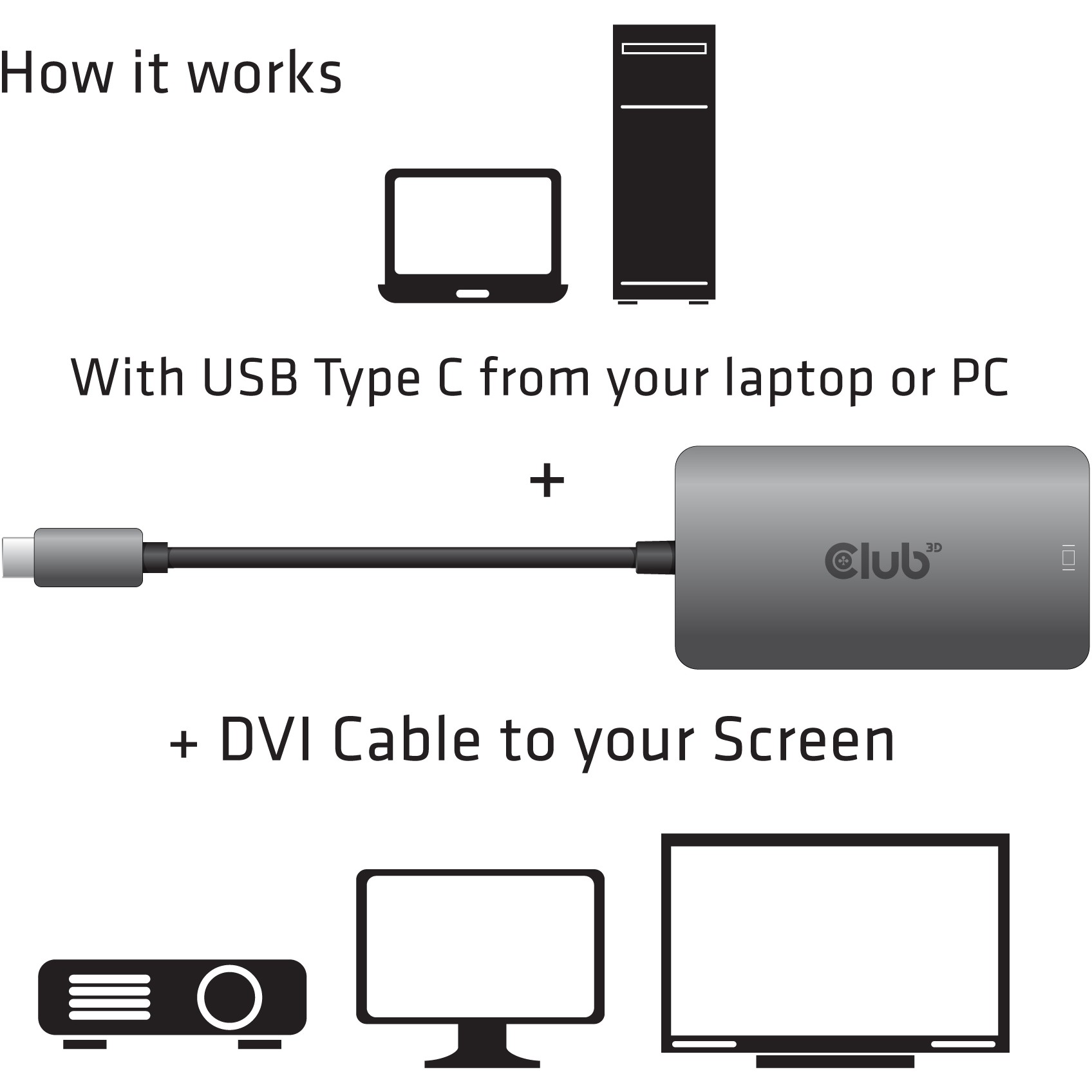 CLUB3D USB3.2 Gen1 Type-C to Dual Link DVI-D HDCP ON version Active Adapter M/F