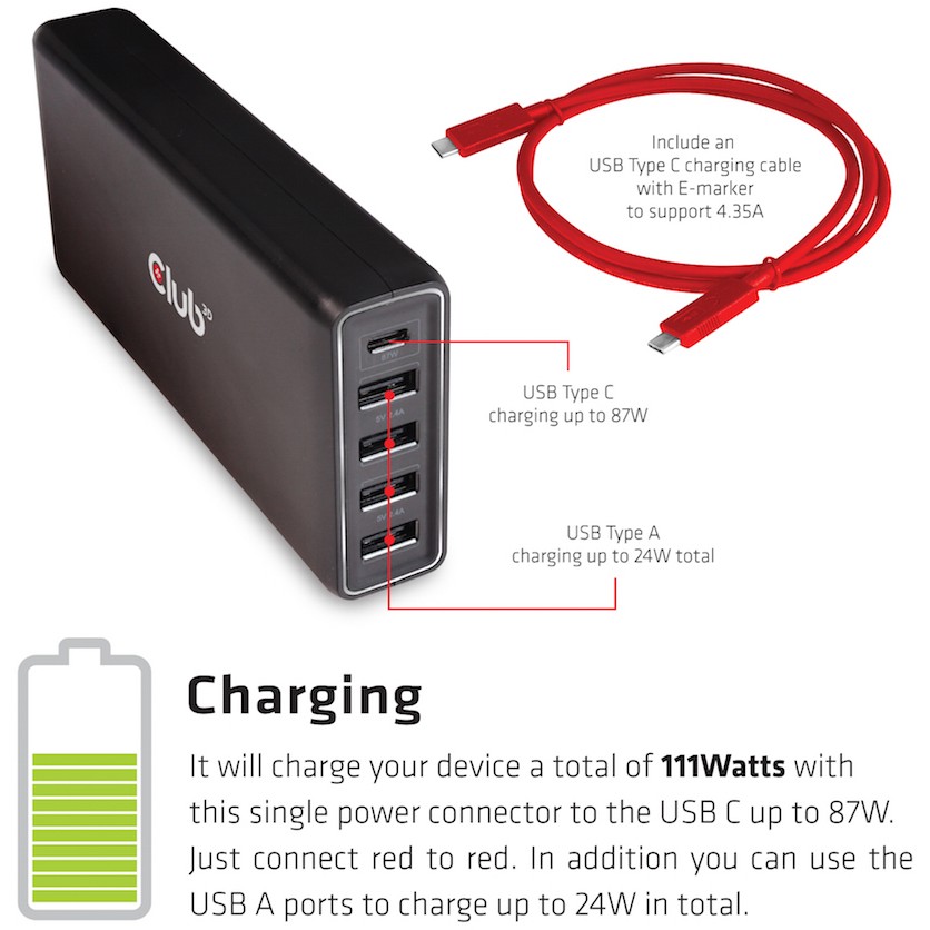 Club3D Schnellladegerät 1xUSB Typ C, 4xUSB Typ A, PD 111W retail