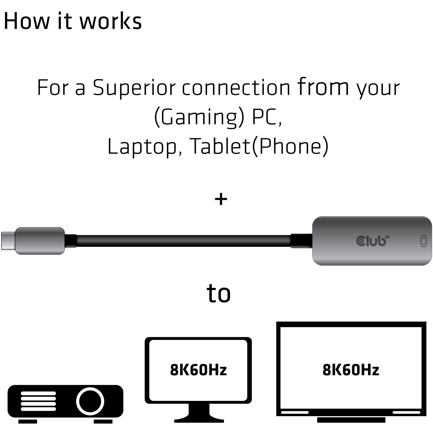 CLUB3D USB Type C to DisplayPort 1.4 8K60Hz HBR3 Active Adapter
