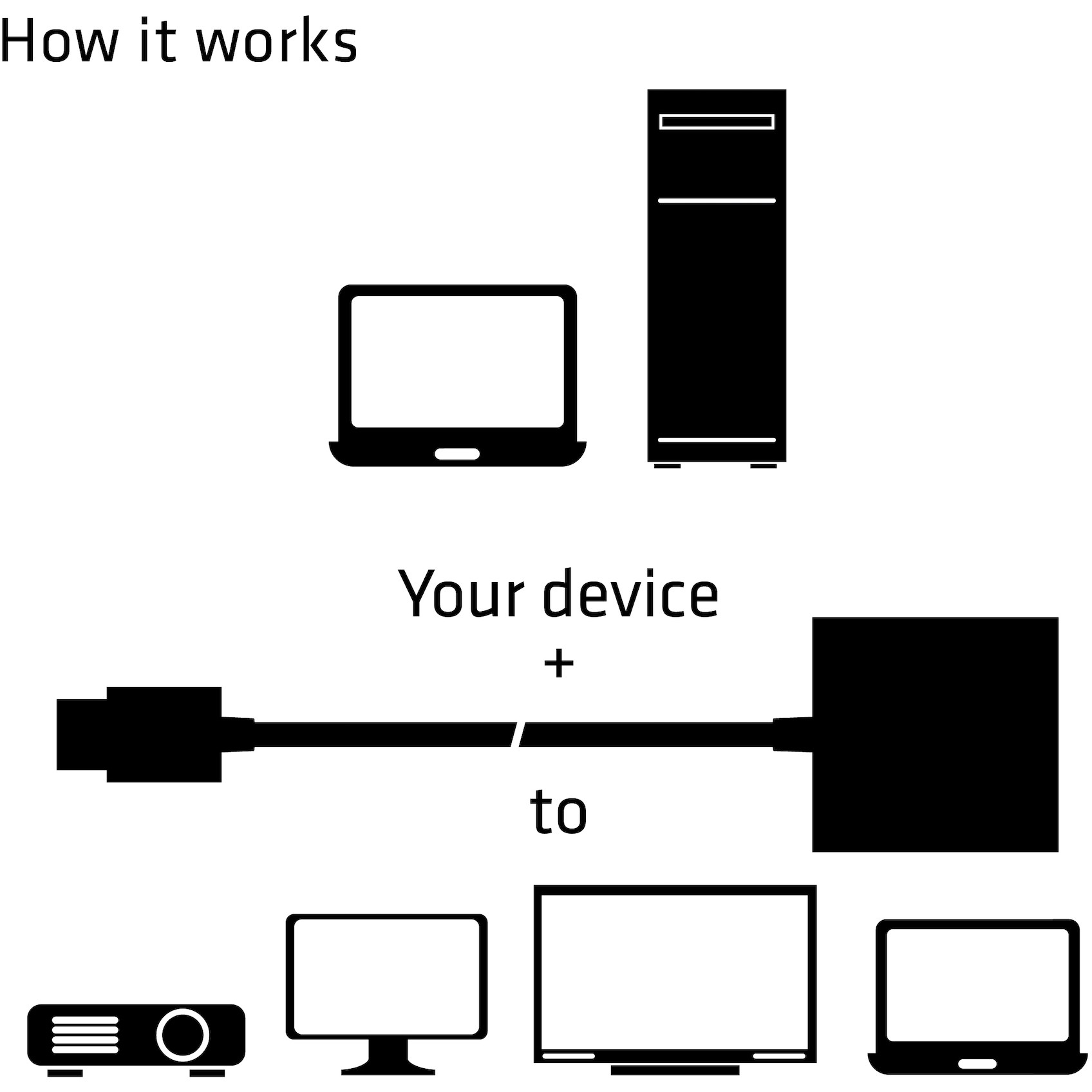 CLUB3D CAC-1302 Videokabel-Adapter 0,5 m HDMI Typ A (Standard) VGA (D-Sub) Schwarz
