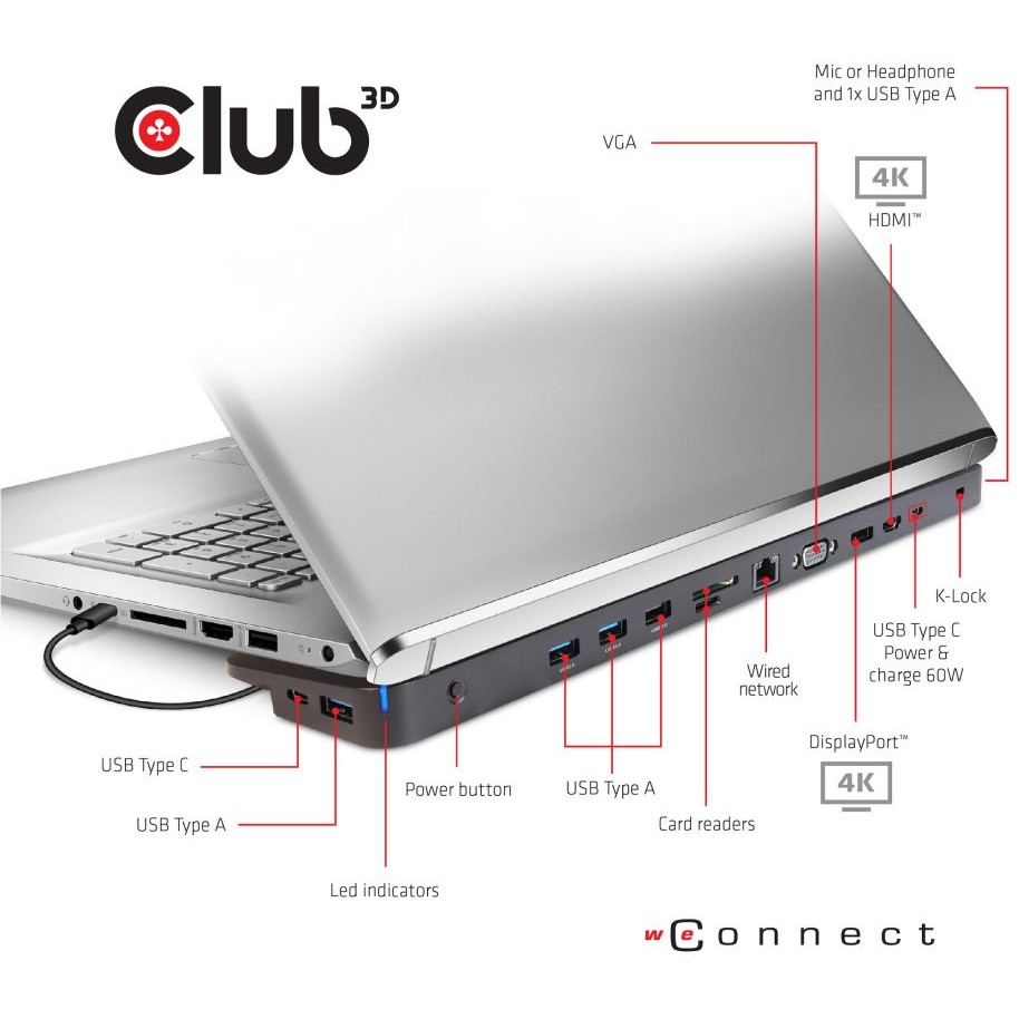 CLUB3D UNIVERSAL USB Gen1 Typ-C Triple Display Dynamic PD Ladestation mit 65 Watt PS (VGA, HDMI, DP, ETHERNET)