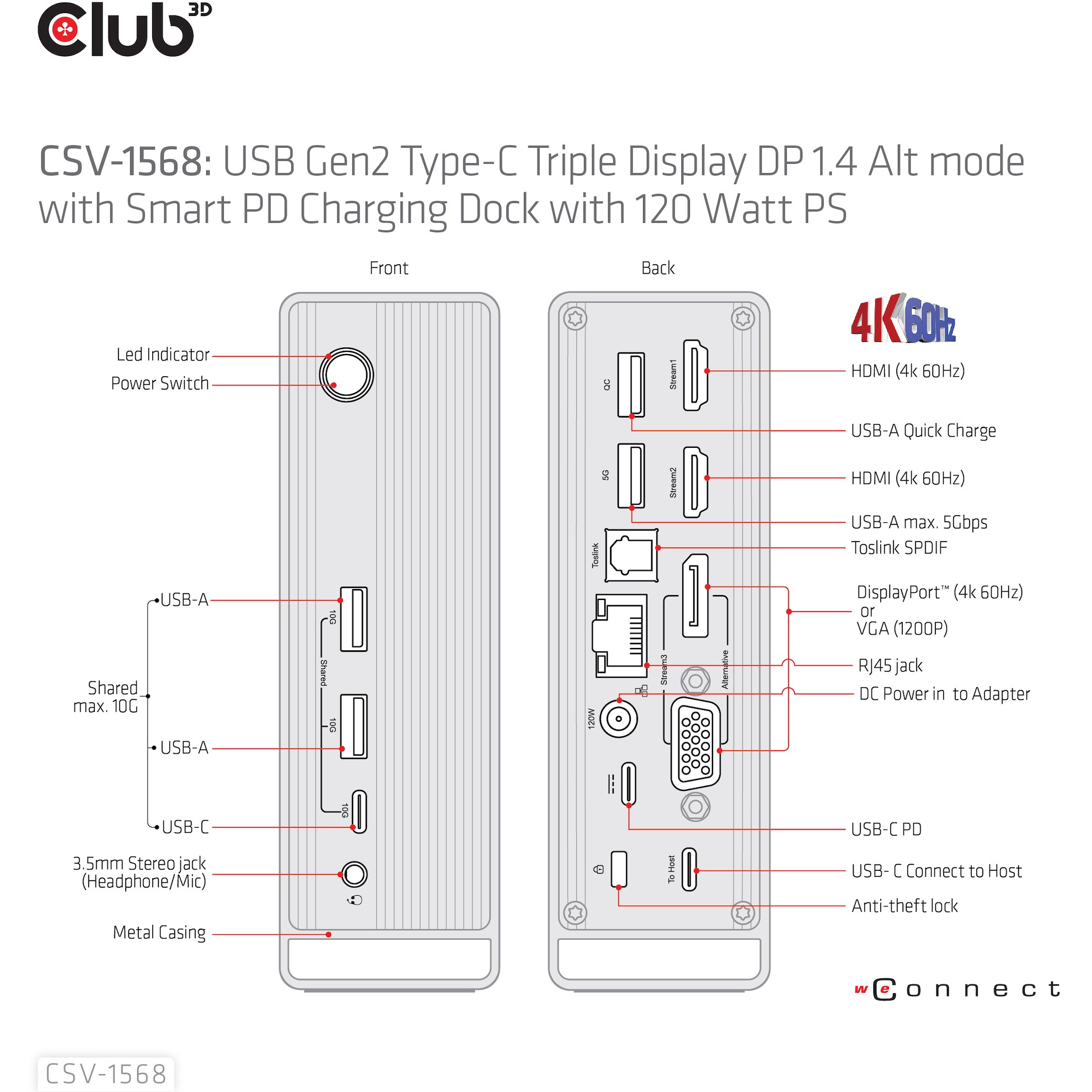 Club3D 4K ChargingDock USB-C ->6xUSB3/DP/2xHDMI/VGA/LAN 120W retail