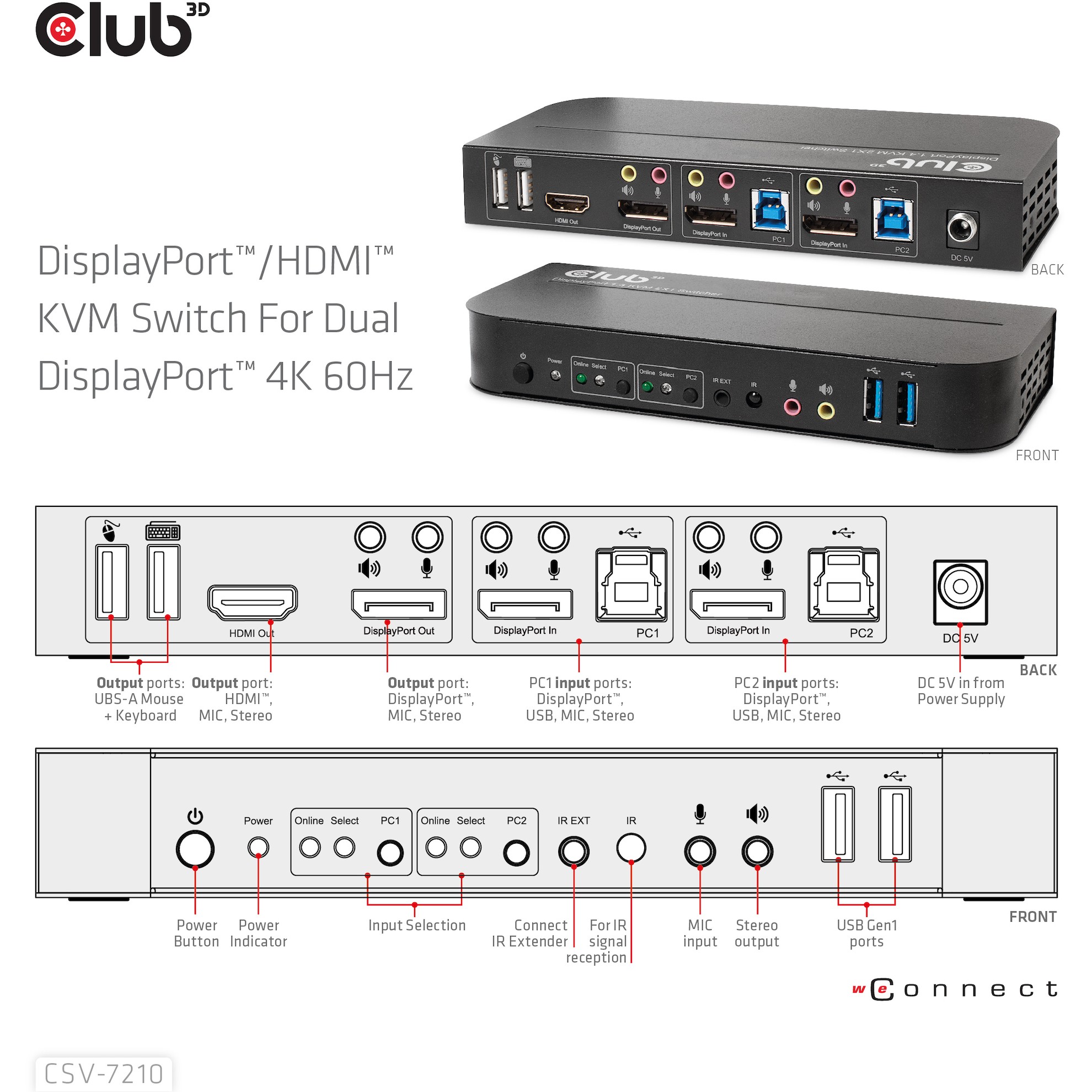 CLUB3D DisplayPort/HDMI KVM Switch For Dual DisplayPort 4K 60Hz