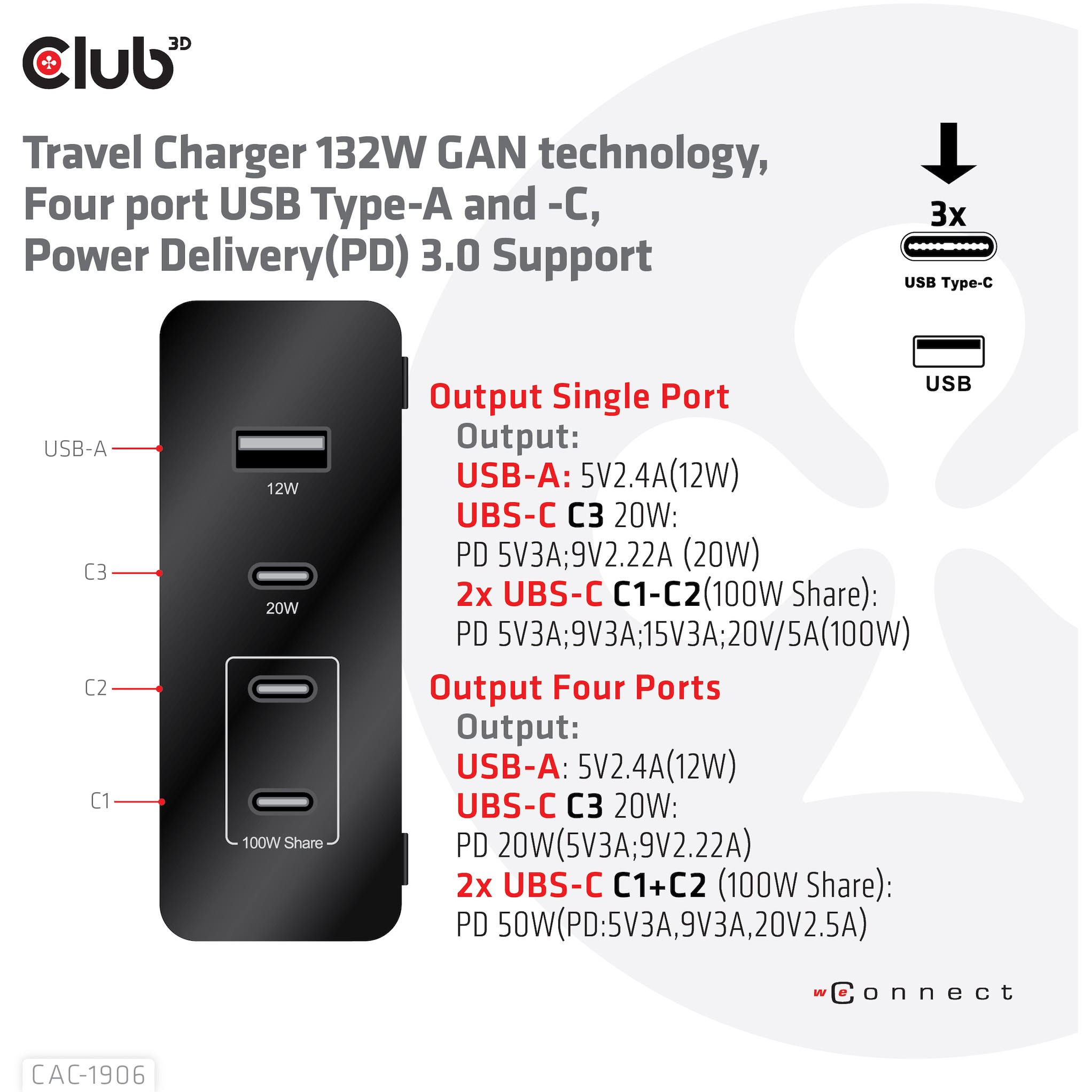 CLUB3D Travel Charger 132W GAN technology, Four port USB Type-A and -C, Power Delivery(PD) 3.0 Support