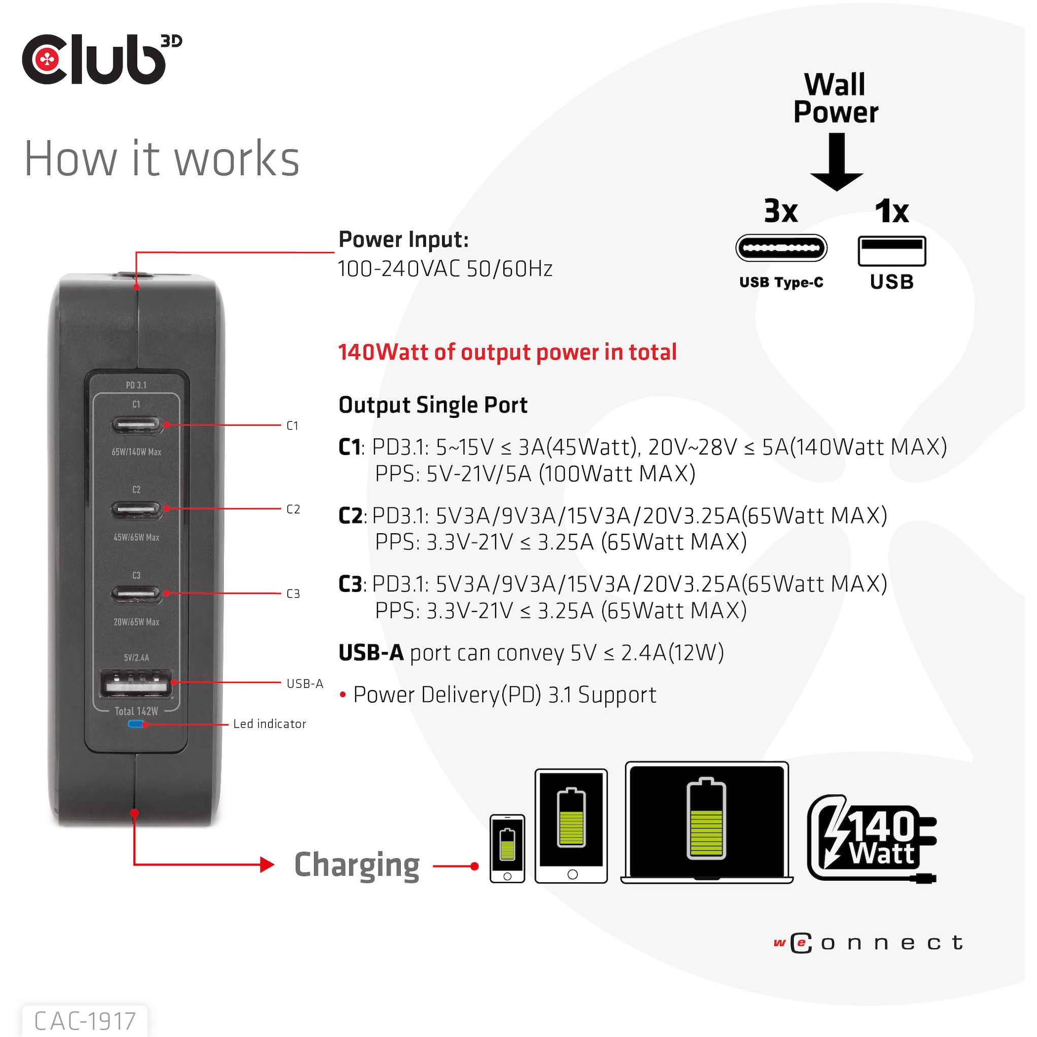 CLUB3D CAC-1917 Netzteil 140 W