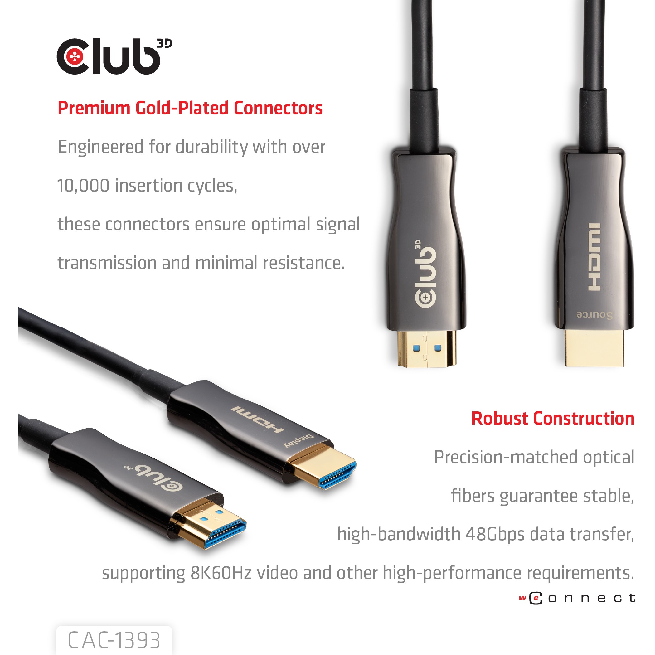 CLUB3D CAC-1393 HDMI cable