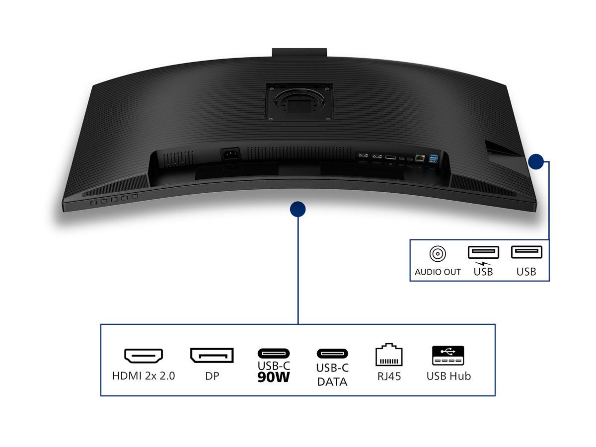 Philips 86,4cm (34,0) 34B2U3600CH 21:09 2xHDMI+DP+USB-C bl.