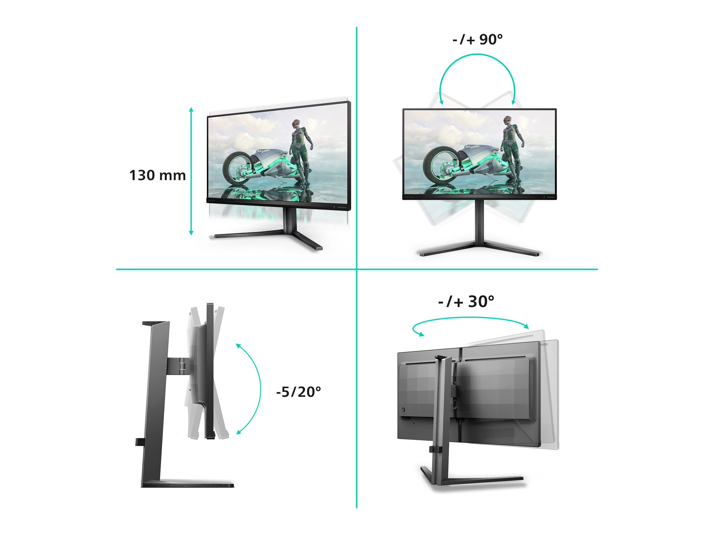 Philips Evnia 3000 25M2N3200U/00 computer monitor