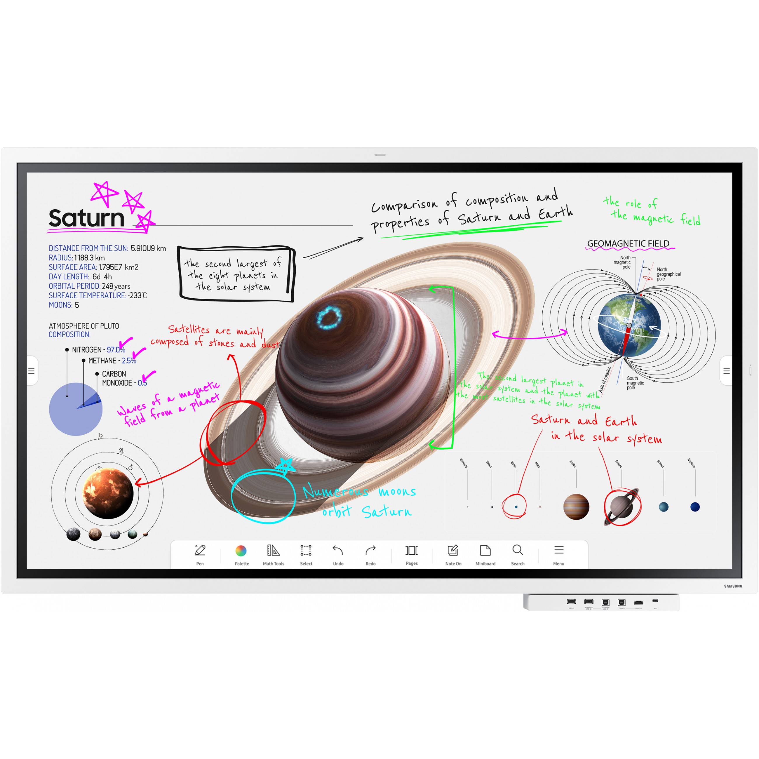Samsung WM55B interactive whiteboard