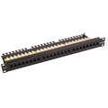 ECOLAN? Patchpanel Cat.6 UTP 19