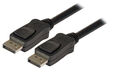 DisplayPort Videoverkabelung DisplayPort Videoverkabelung