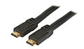 HDMI? Videoverkabelung HDMI? Videoverkabelung
