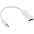 InLine® Mini DisplayPort HDMI Adapterkabel mit Audio, Mini Stecker - 17193E