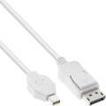 InLine® Mini DisplayPort zu DisplayPort Kabel, weiß, 5m