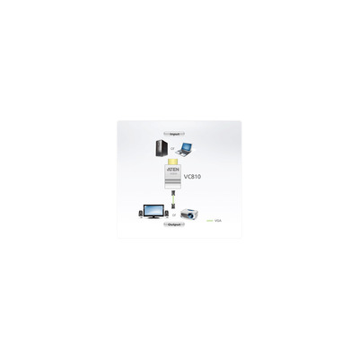 Aten HDMI zu VGA weiß Aten HDMI zu VGA weiß