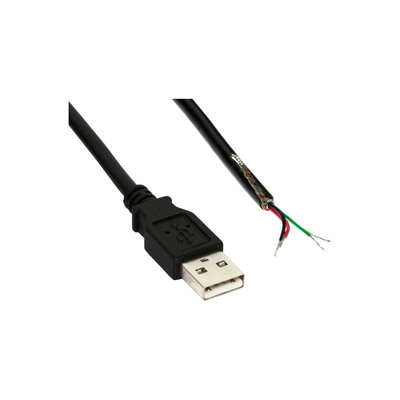 USB