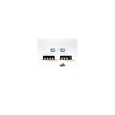 ATEN VS146 Video-Splitter 3G-SDI 6-Port-Verteiler (Produktbild 6)