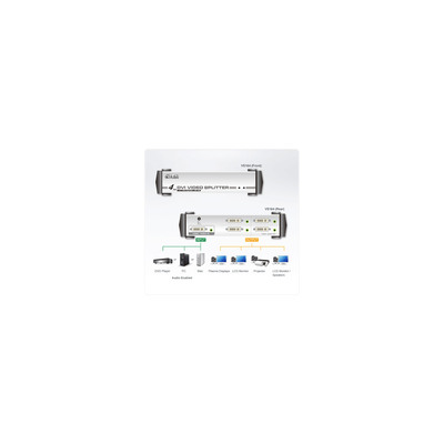 ATEN VS164 Video-Splitter DVI 4-fach Monitor-Verteiler mit Audio  (Produktbild 5)