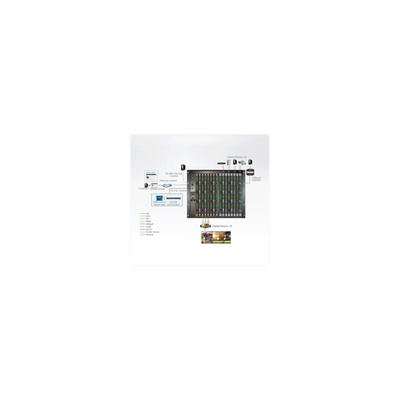 ATEN VM3200 32x32 Modular Matrix Switch - Video/Audio/Seriell-Switch - 19-Rack montierbar  (Produktbild 5)