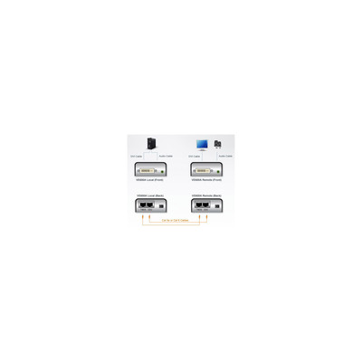 ATEN VE600A Video-Extender, DVI-Verstärker, Verlängerung auf max. 60m über Netzwerkkabel, mit Audio  (Produktbild 5)