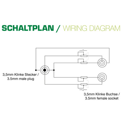 InLine® Slim Audio Y-Kabel Klinke 3,5mm ST an 2x BU, mit Lautstärkeregler, 0,25m (Produktbild 2)