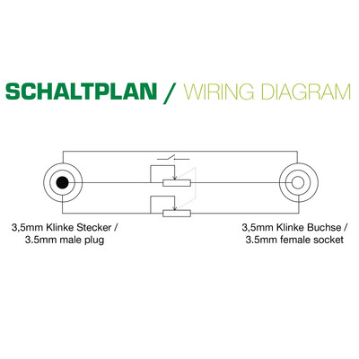 InLine® Slim Audio Kabel Klinke 3,5mm ST / BU, mit Lautstärkeregler, 0,25m (Produktbild 2)