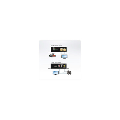 ATEN VC480 Audio-Konverter, 3G SDI zu HDMI Audio Wandler (Produktbild 6)
