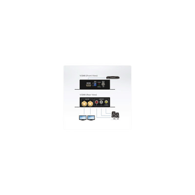 ATEN VC840 HDMI zu 3G SDI Audio-Wandler  (Produktbild 5)