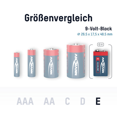 Ansmann RED Alkaline-Batterie, 6LR61, 1515-0000 9V-Block  (Produktbild 5)