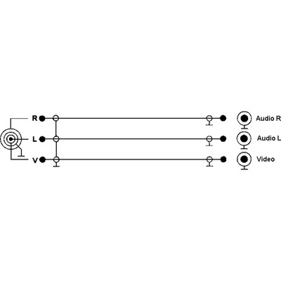 InLine Audio/Video Kabel, 3,5mm 4pol Stecker auf 3x Cinch für Digitalkamcorder, 1,5m (Produktbild 2)