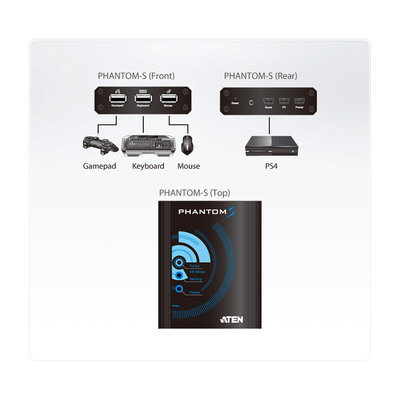 ATEN UC3410 PHANTOM-S Gamepad Emulator für PS4, PS3, Xbox 360, Xbox One  (Produktbild 5)