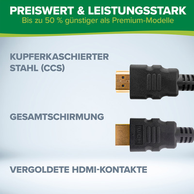 InLine® HDMI Kabel, HDMI-High Speed mit Ethernet, Stecker/Stecker, schwarz, 0,5m (Produktbild 2)