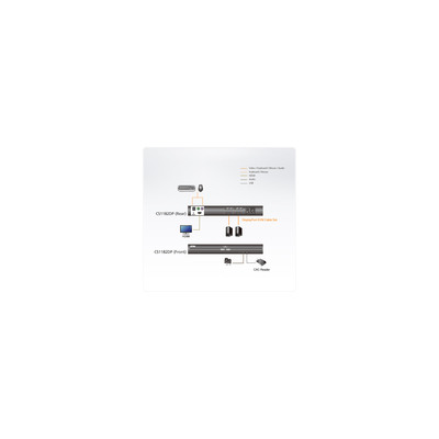 ATEN CS1182DP KVM Secure Switch, 2-fach, DisplayPort, USB, Audio (Produktbild 3)