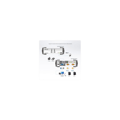 ATEN CS1732B KVMP-Switch 2-fach, VGA, USB, PS/2, Audio, OSD (Produktbild 3)