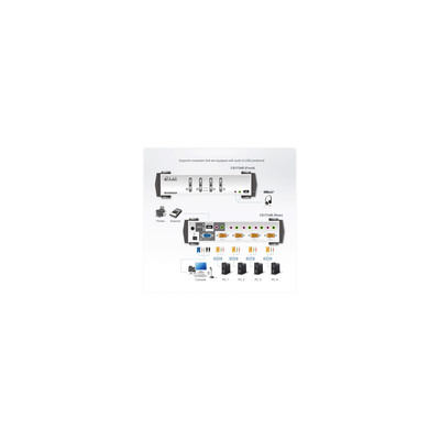 ATEN CS1734B KVM-Switch 4-fach, USB, PS/2, mit Audio, OSD (Produktbild 3)