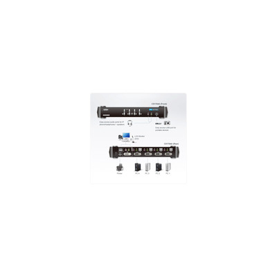 ATEN CS1784A CubiQ KVMP-Switch 4-fach, DVI, USB 2.0, Audio 2.1  (Produktbild 5)
