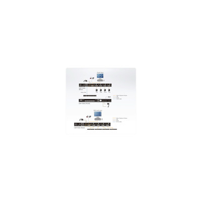 ATEN CM1164A 4-Port USB DVI Multi-View KVMP Switch (Produktbild 6)