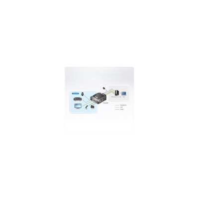 ATEN CS22DP 2-Port USB DisplayPort Kabel KVM-Switch mit Remote (Produktbild 3)